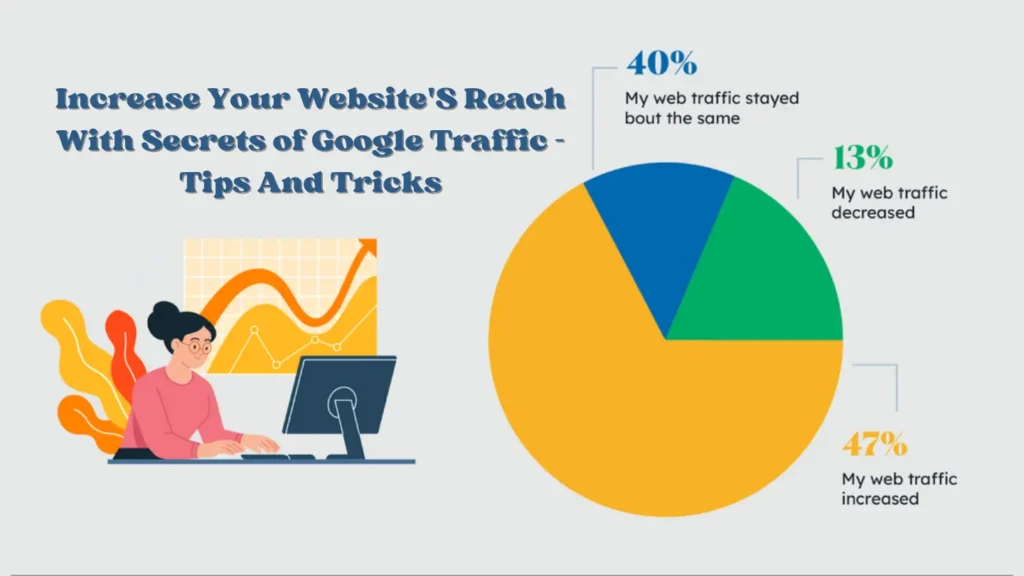 Increase Your Website'S Reach With Secrets of Google Traffic - Tips And Tricks