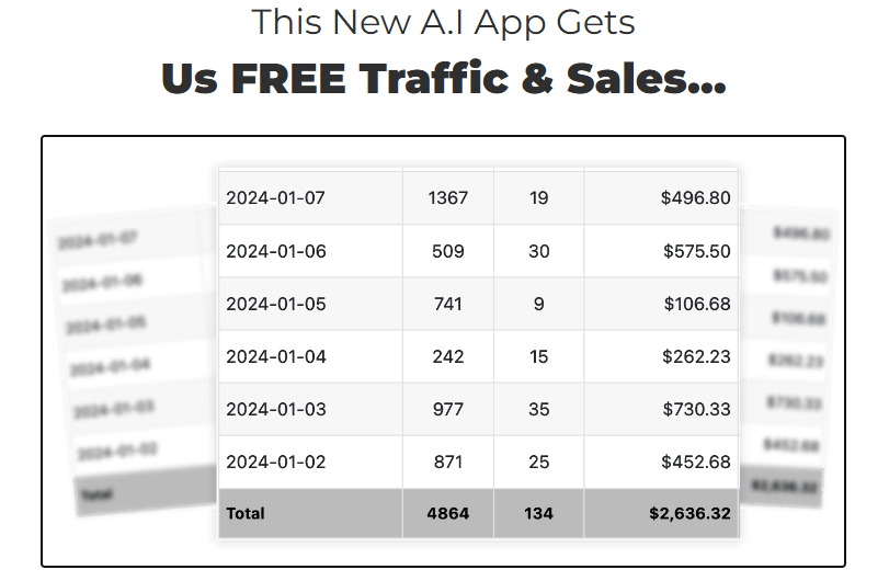 Glide App Review - Daily Profits From YouTube Traffic