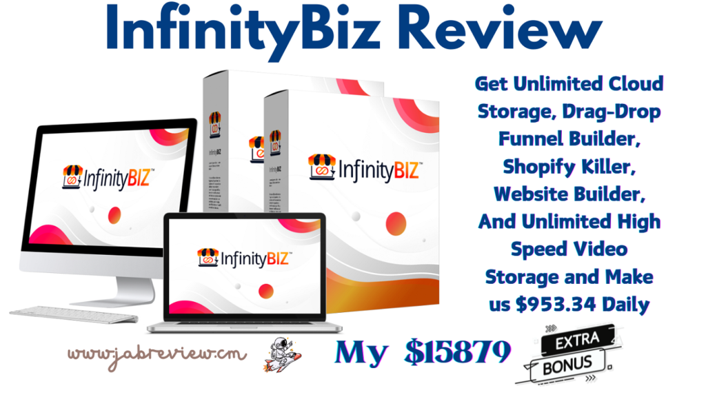 InfinityBiz Review - All-in-One Powerful AI Marketing Toolbox