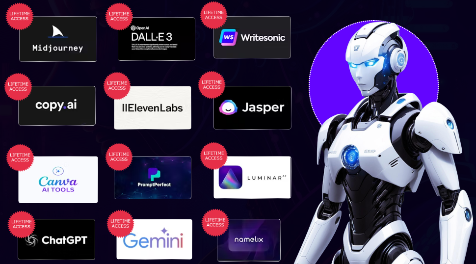 Whitelabel AI Review - Brand And Sell The Best AI Apps Today