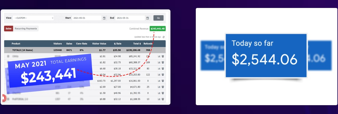 WhitelabelSuite Review